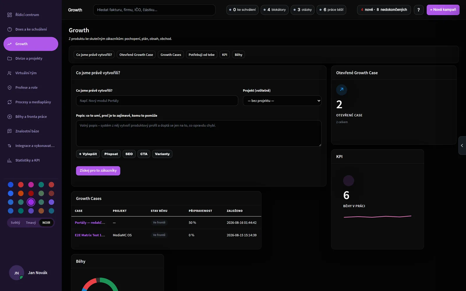 Growth v MediaMC OS s obchodními otázkami a stavem připravenosti